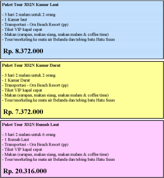 paket2ORA2017